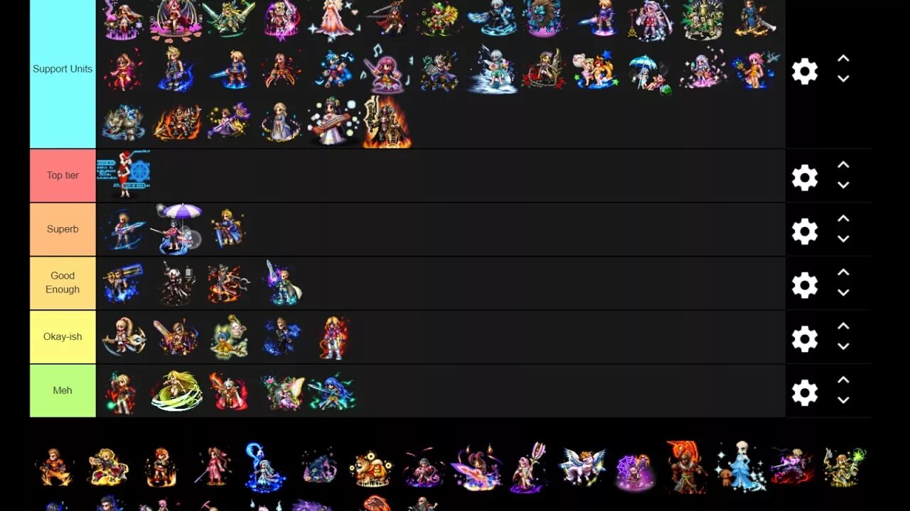Enigma of sepia tier list. Enigma of sepia tier list