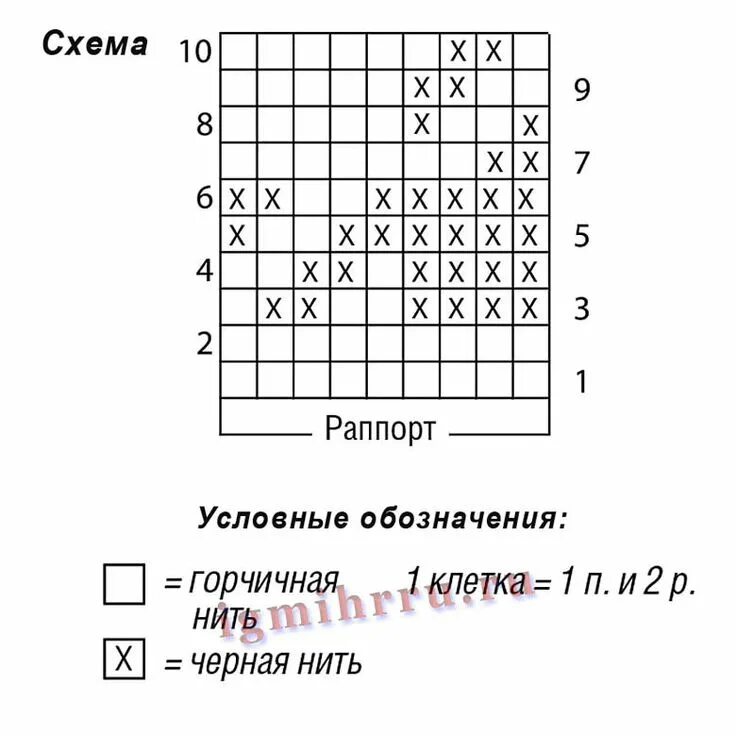 Описание схемы гусиные лапки спицами. Схема вязания гусиные лапки спицами описание. Узор для вязания гусиные лапки схема. Вязка гусиные лапки спицами схема. Узор гусиные лапки схема вязания спицами.