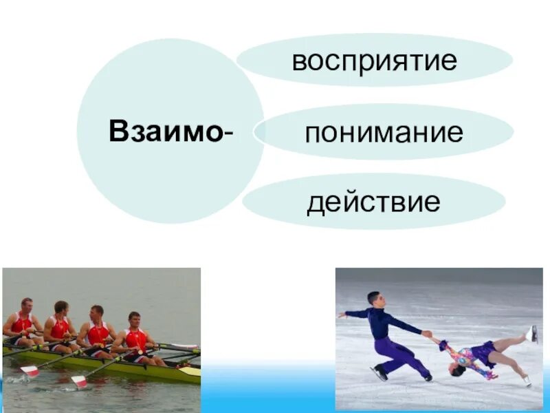 Взаимо простые. Взаимо восприятие. Взаимо понимание. Рисунок о взаимо понимании. Слова с взаимо.