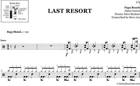 Papa roach last resort