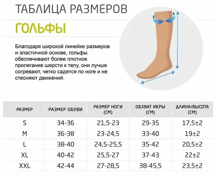 Размер компрессионных гольф для мужчин. Размеры компрессионных гольф. Размерная таблица компрессионных гольф. Размеры компрессионных гольф для женщин таблица. Компрессионные гольфы для женщин Размерная сетка.