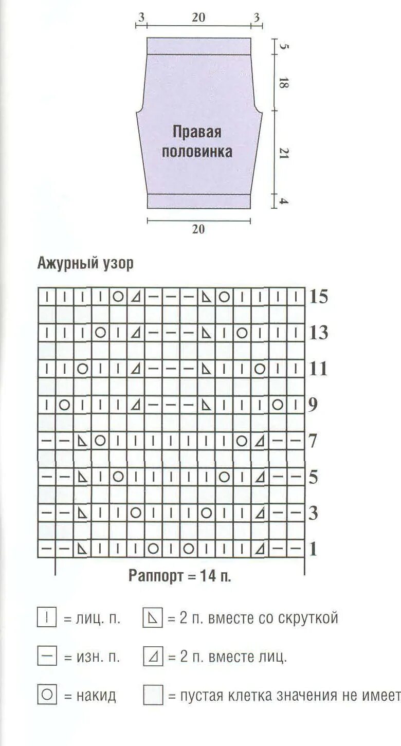 Штанишки спицами 3 6 месяцев. Штанишки для новорожденных спицами с описанием и схемами. Схема вязания штанишек для новорожденного. Штанишки для новорожденных спицами 3-6 месяцев. Рисунок спицами для штанишек.