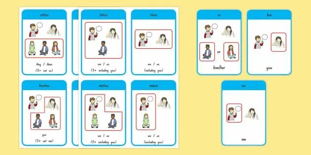 Объектные местоимения Flashcards. Object pronouns карточки. Personal pronouns Flashcards for Kids. Subject pronouns Flashcards for Kids. Карточки местоимения английский язык