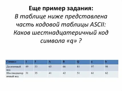 Таблицы представленной ниже