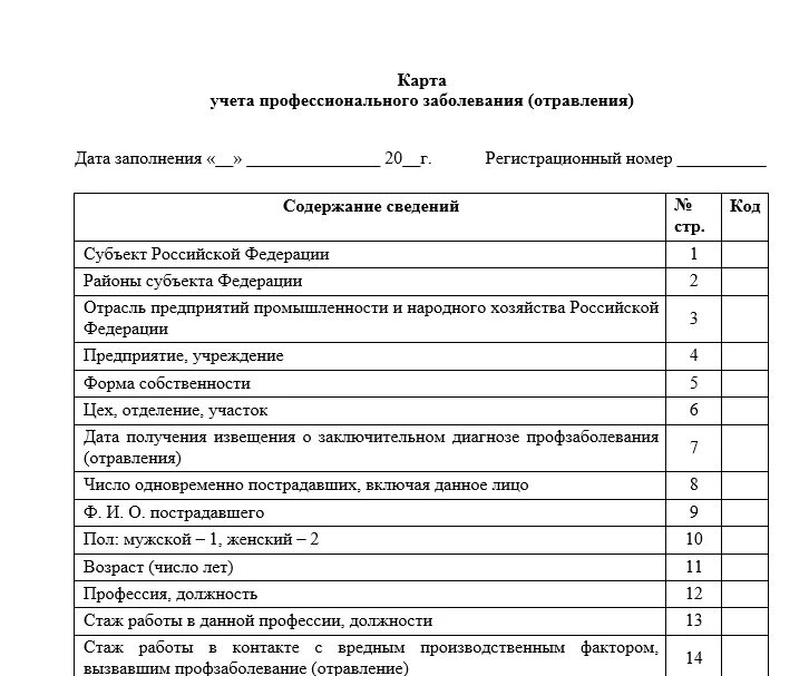 Карта учета учреждения. Карта учета. Карта учета профессионального заболевания форма. Учет профессиональных заболеваний. Журнал учета профзаболеваний.