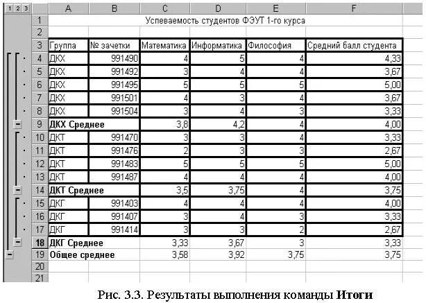 Калькулятор вычисляющий средний балл. Калькулятор вычисляющий средний балл