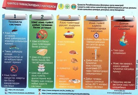 Ротовирусная инфекция таблетки