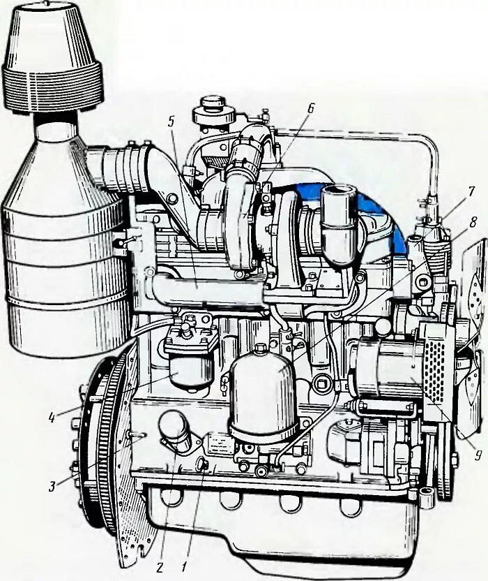 Двигатель МТЗ 82.1. Двигатель трактора МТЗ 82.1. ДВС МТЗ 245 дизель. Схема двигателя МТЗ 240. Системы мтз 82.1