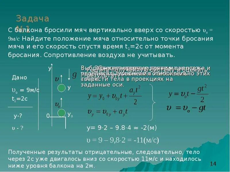 Скорость падения при сопротивлении воздуха