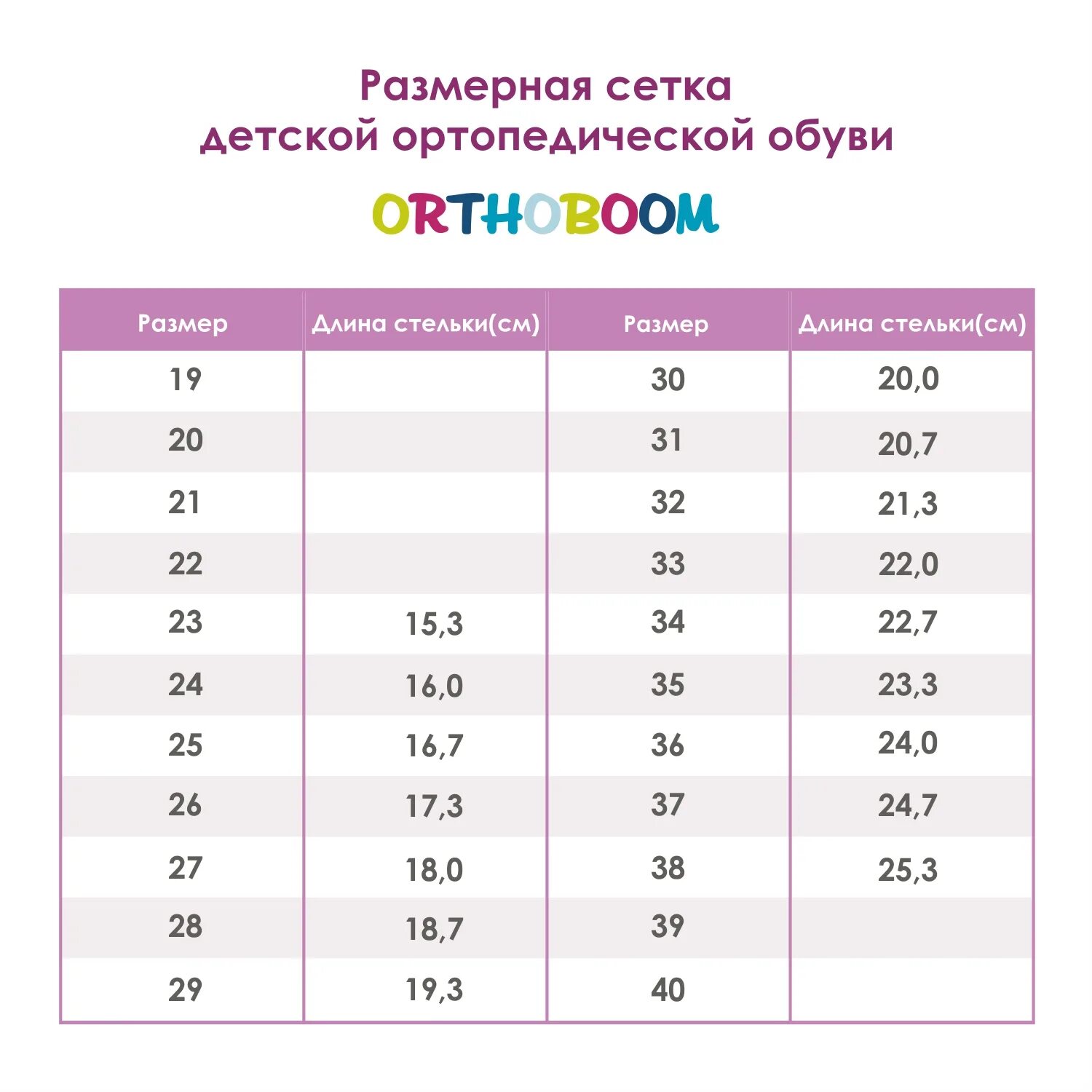5 см какой размер обуви ребенка таблица. Размер стельки 28. Длина стопы и размер обуви ребенка таблица. 13 us размер обуви на русский. Детская обувь размер 9.