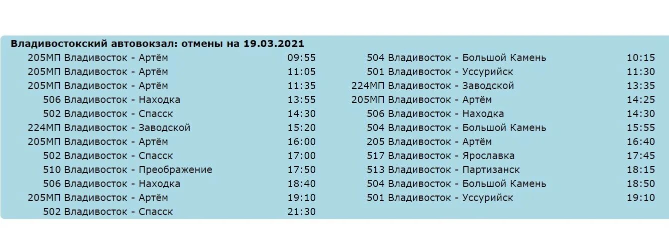 Расписание 207 находка. Расписание автобусов Владивосток. Расписание автобусов Арсеньев Владивосток. Расписание автобусов Уссурийск Покровка. Расписание маршруток Арсеньев Владивосток.