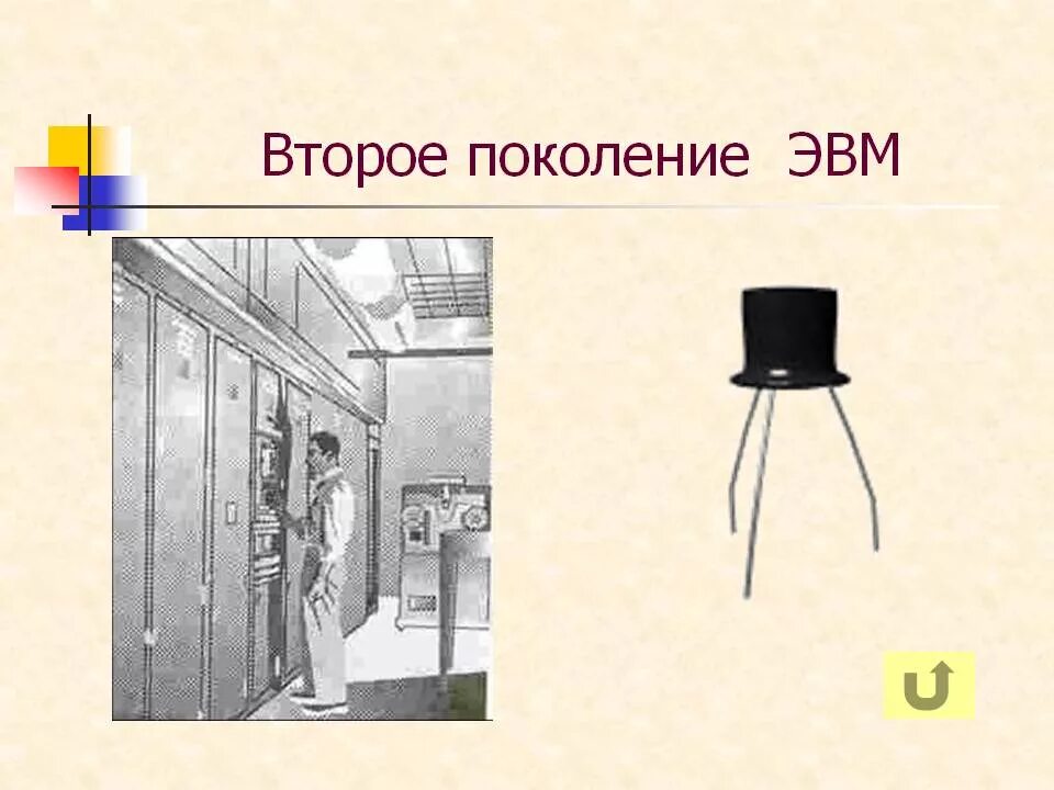 ЭВМ 2 поколения. Электронно-вакуумные лампы поколение ЭВМ. Изображение ЭВМ второго поколения. 2е поколение ЭВМ.