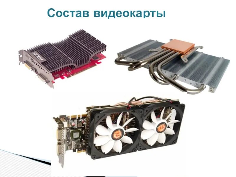 Состав видеоадаптера. Состав видеокарты. видеоадаптер состоит. из чего состоит видеокарта. из чего состоит видеокарта для компьютера.
