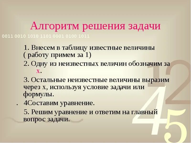 Алгоритм решения задачи 4 класс. Алгоритм решения текстовых задач. Алгоритм решения текстовой задачи. Алгоритм решения задач по математике. Алгоритм решения задачи 1 класс.