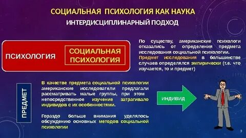 Определение и понятие социальной психологии
