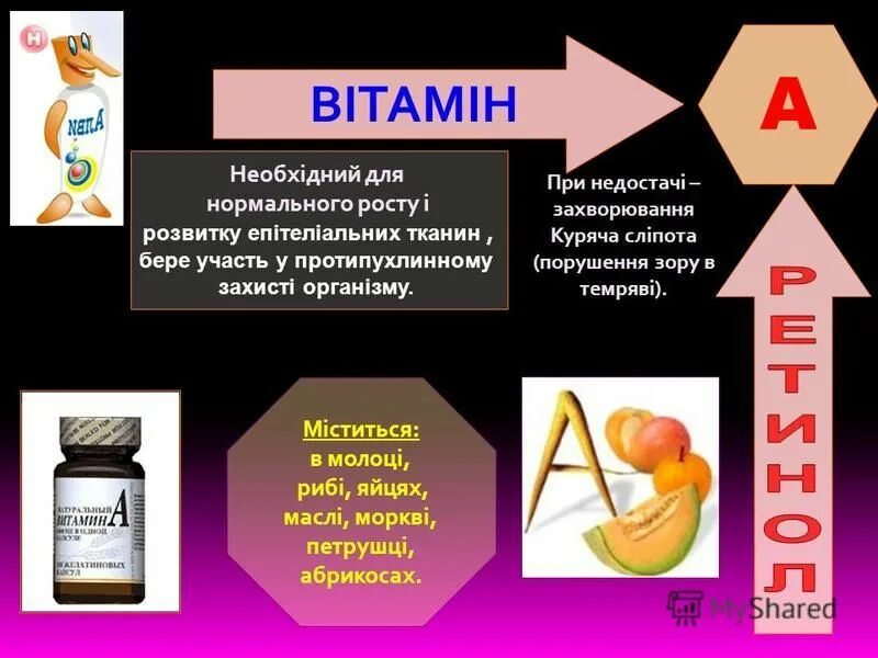 Олвит витамины