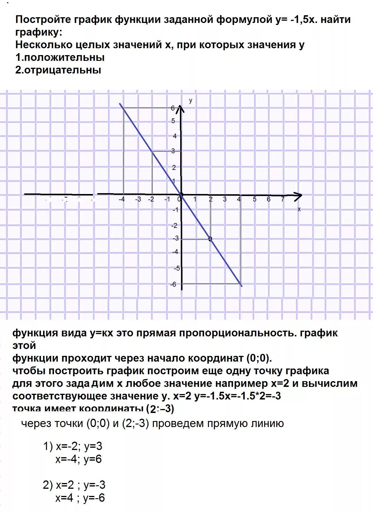 Функция задана y 5x 5. Постройте график функции заданной формулой. Построить график функции заданной формулой y 2x+3. Постройте график функции заданной формулой y=-x+1. Построить график функции y =1.5х.