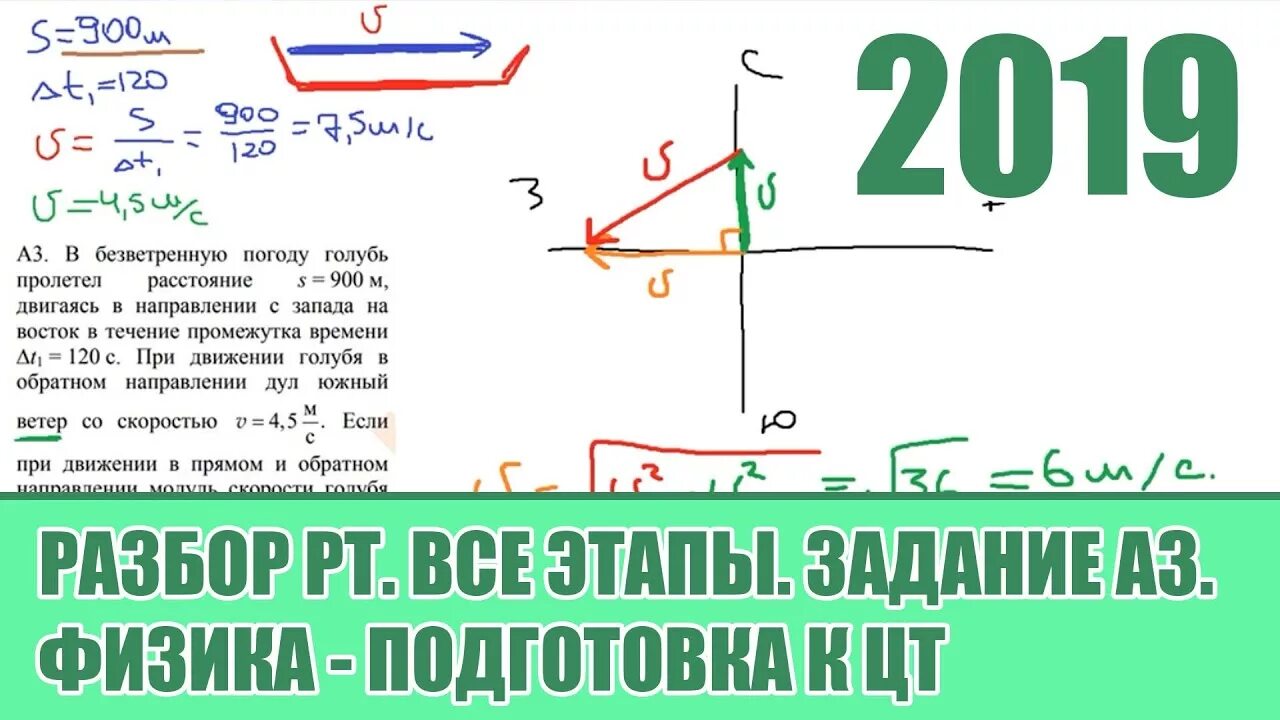 ЦТ физика 2022 разбор задач заданий. RT физика. РТ по физике 2023 1 этап. Подготовка к ЦТ по физике. Рт 2021 1 этап