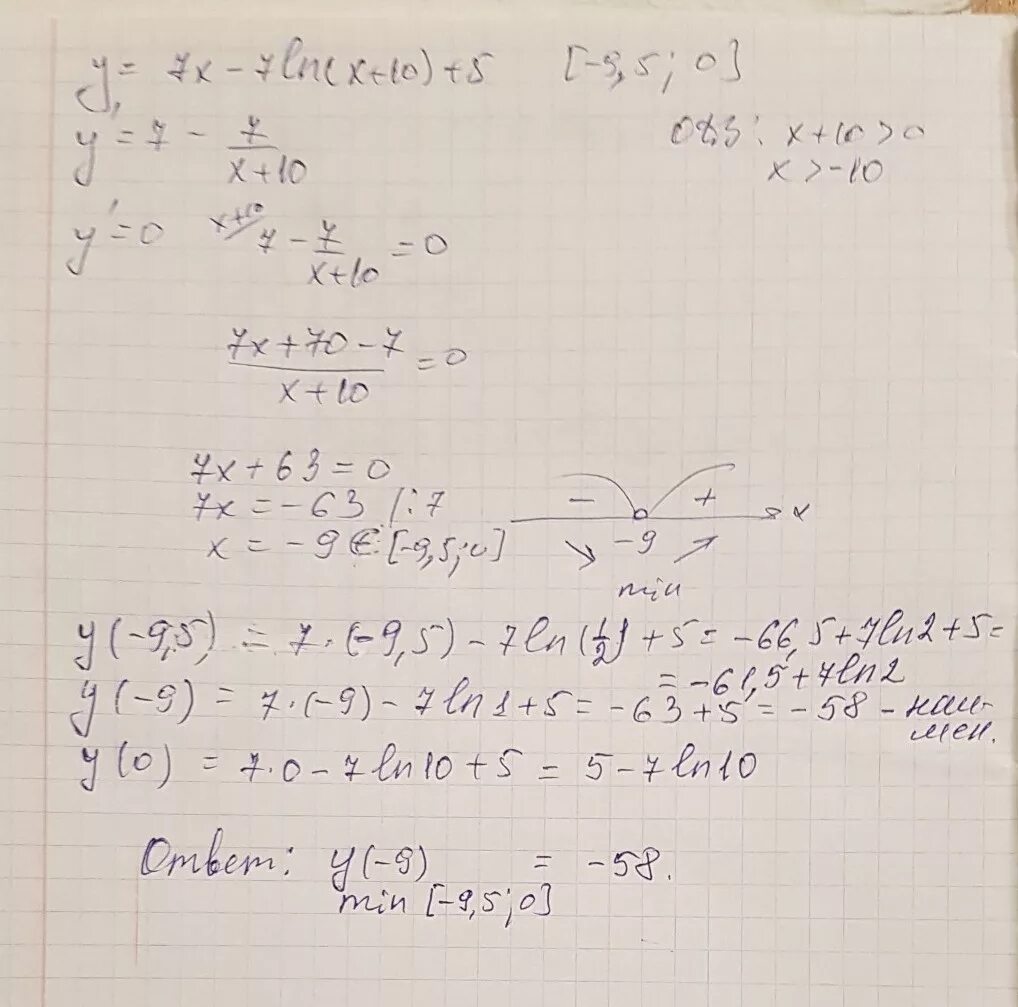 X+5 Ln x+2 0. У 10х Ln x+10 10. 5х -Ln x+5 +7. Ln(x^2+5x).