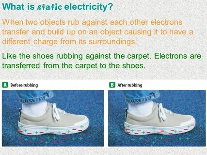 Object causes