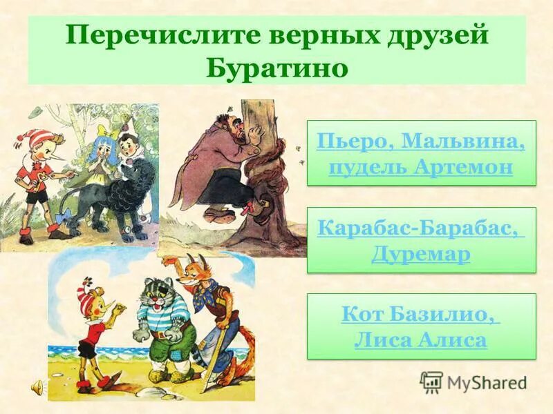 Герои золотого ключика. Характер героев буратино. Буратино характеристика героя. Друзья буратино. Сказочные персонажи названия.