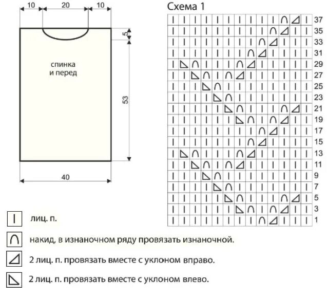 Схема ажурного узора кофточки. Вязание ажурных кофточек спицами со схемами. схема вязания простой летней кофточки спицами с описанием. узоры спицами для летних кофточек со схемами простые. схемы вязания спицами ажурных узоров летних кофточек.