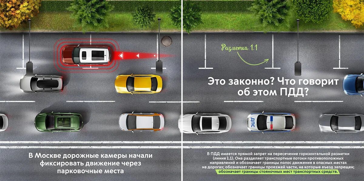 Разрешенное использование автостоянка