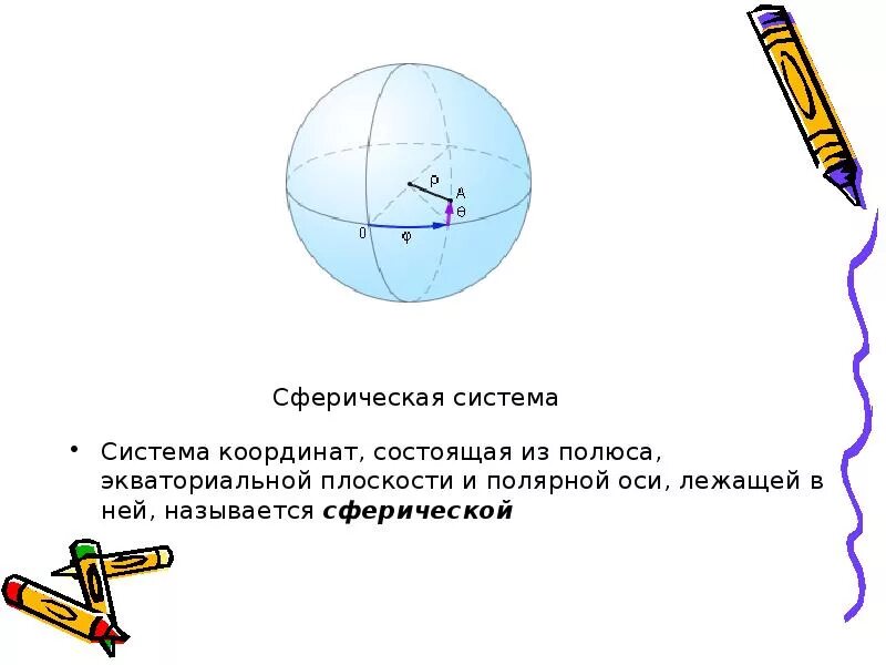 Тройной интеграл - презентация, доклад, проект скачать