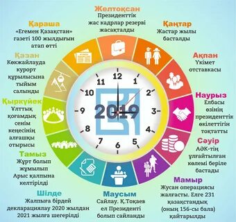 12 ай