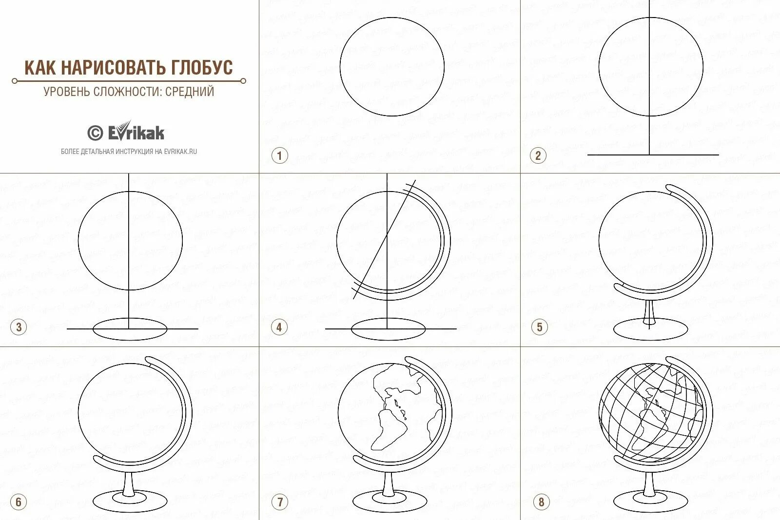 Рисование с натуры предмета шаровидной формы (Глобус).. Глобус рисунок. Поэтапное рисование глобуса. Глобус рисунок карандашом.
