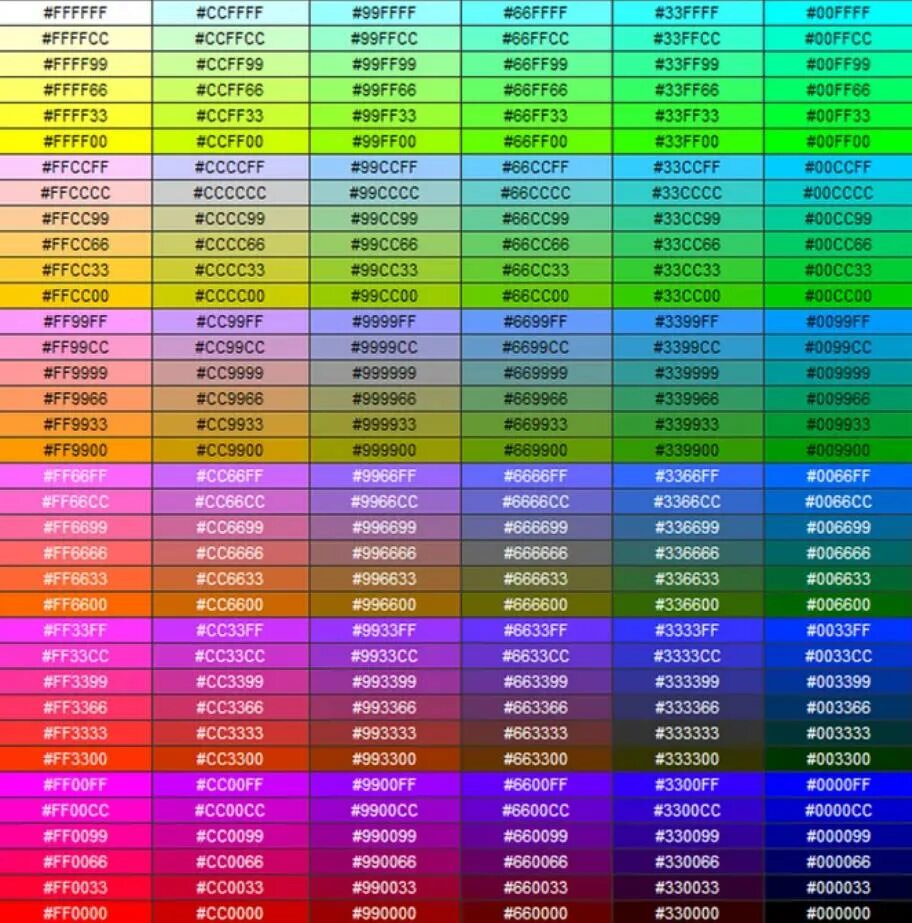 Коды цвета шрифтов. Таблица РГБ 16 цветов. Палитра цветов РГБ С кодом. Таблица РЖБ цветов. Номера РГБ цветов.
