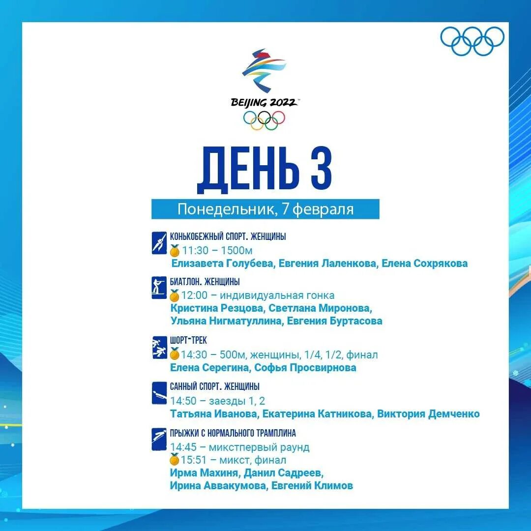 Фигурное катание олимпиада 2022. Олимпийские игры в пекине 2022 медальный зачет. Олимпиада 2022 расписание. Олимпиада в пекине расписание. Расписание олимпийских игр.
