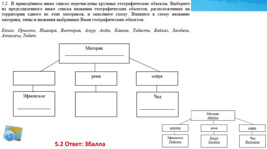 Выберите из преве приведенного ниже списка. Заполните пропуски в схеме ответ. Приведенных ниже списке перечислены крупные географические объекты. В приведённом ниже списке перечислены крупные географические. В приведённом ниже списке перечислены.