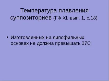Время деформации суппозиториев