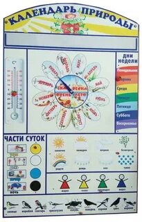 Первый календарь природы для территории башкортостана