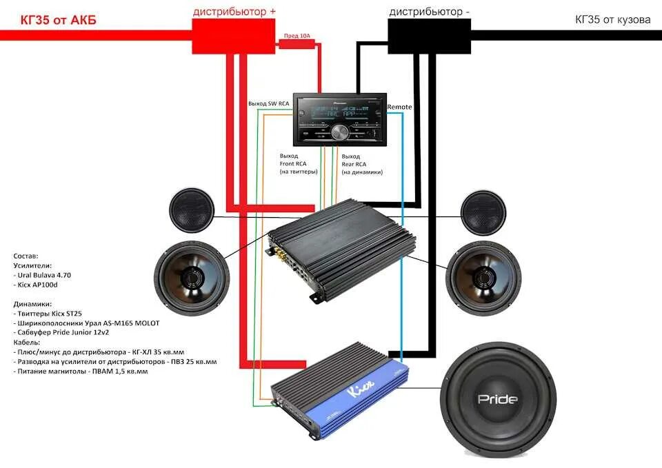 Схема подключения моноблока. Схема подключения двух сабвуферов к 2 усилителям. Схема подключения 2 усилителей к 1 магнитоле. Как подключить усилитель к динамику магнитофона, схема.. Схема подключения усилка моноблока к сабвуферу.