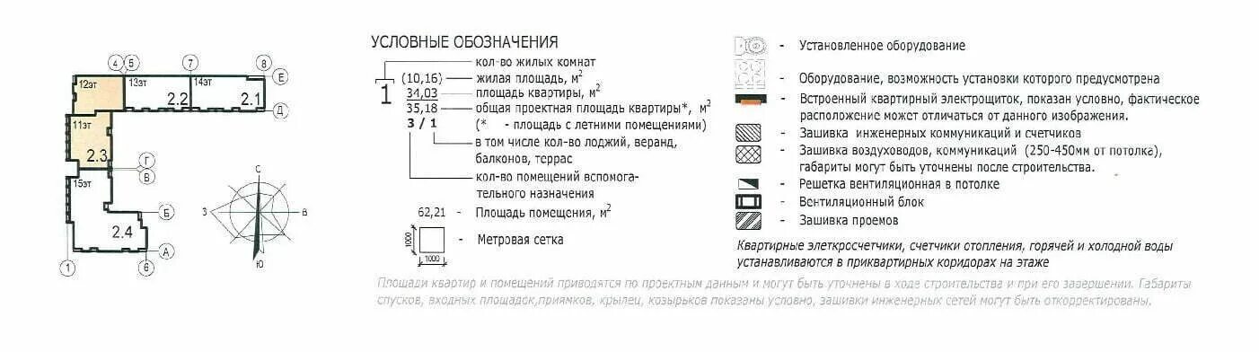 Площадь обозначение s. Условные обозначения на планах бти. обозначение площадей квартир на планах. обозначения площадей на планировке квартиры. план квартиры с площадями.