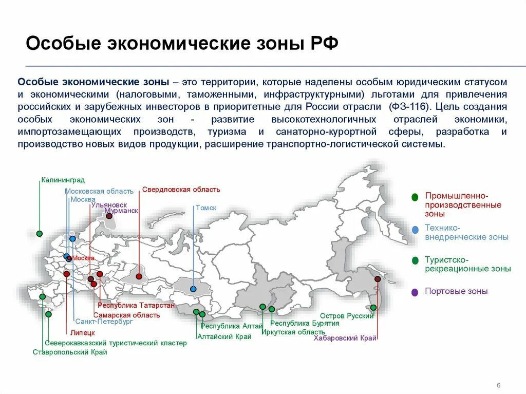 Особые экономические зоны в России 2023 список. Экономически свободная зона в России. Особые экономические зоны России 2020. Типы особых экономических зон в РФ.