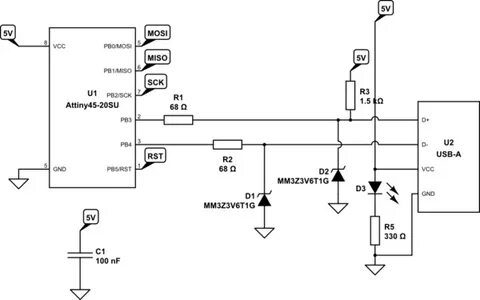 Usb device speed