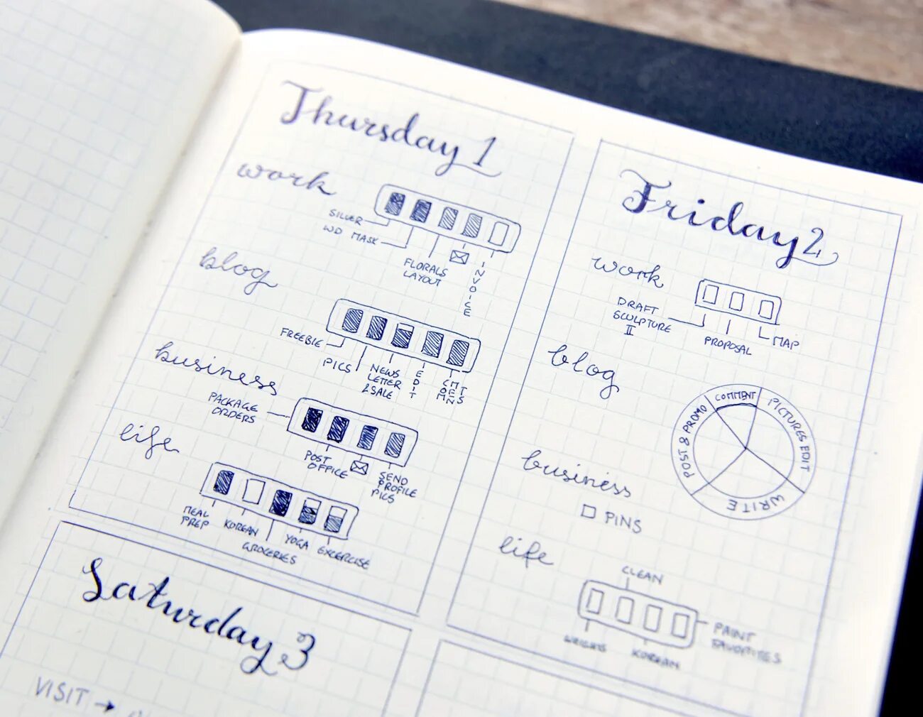 Метод bullet. Трекер тренировок bullet journal. снежинки буллет джорнал. bullet journal 2025. bullet journal бюджет на месяц.