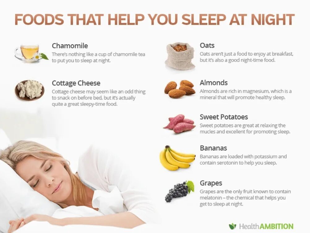 My sleep good. Сон диета. Мелатонин good Sleep. Set of items for better Sleep картинки. Melatonin helps promote Sleep.