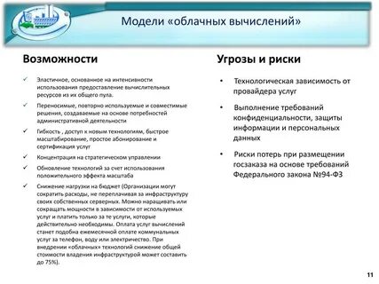 Риски облачных технологий