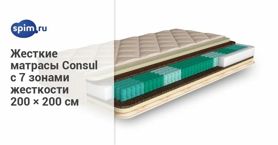 жесткость пружин матраса. матрас комфорт evs 500. Spim. знак жесткости пружинного матраса. как согнуть матрас аскона?.