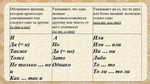 Тоже вследствие