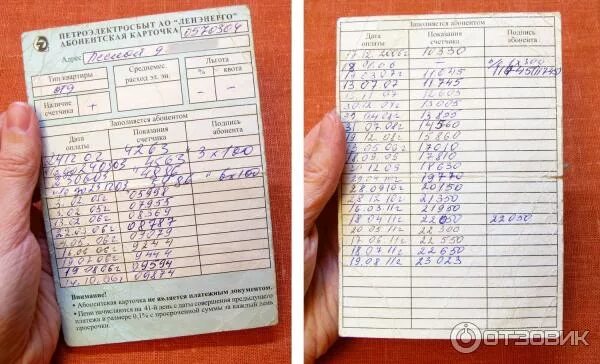 Лист медицинского осмотра. Абонентские карточки. Абонентские карточки. Бланки для показания счетчиков. Книга инвентарного учета документов.