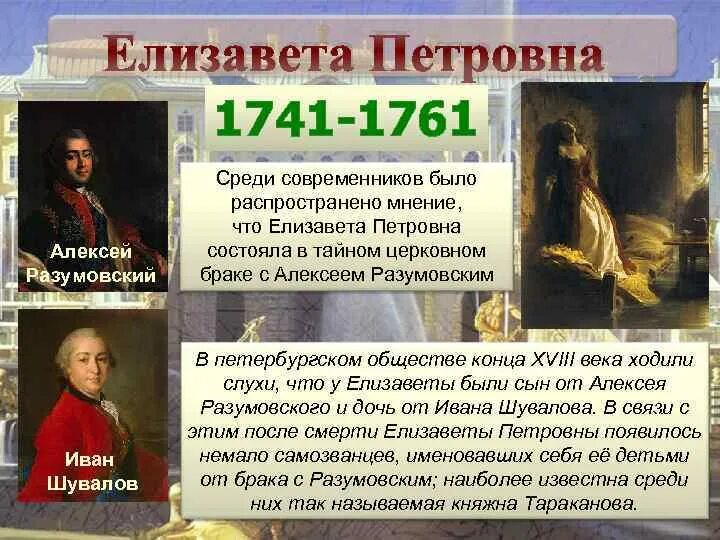 После елизаветы петровны. Современники елизаветы петровны. Современником елизаветы петровны был. Луи токке портрет елизаветы петровны. Современником елизаветы петровны был.