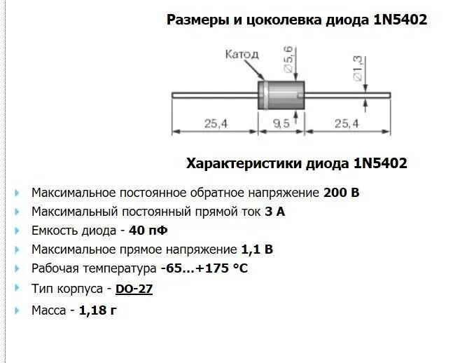 Диод данных. In5402 диод характеристики. диод 1n4007 маркировка. диод выпрямительный кд243б. стабилитрон 6.8 вольт маркировка.