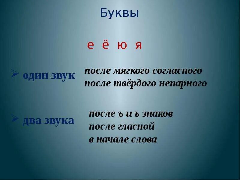 Буква е после мягкой согласной