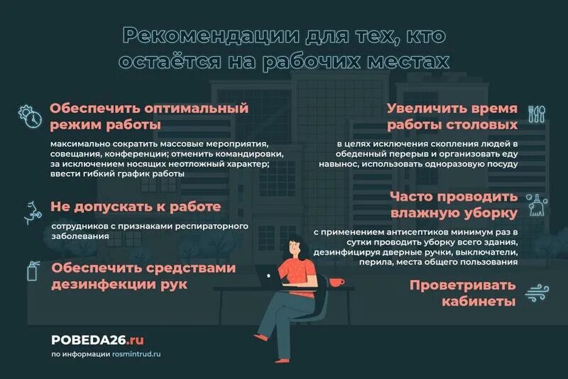Как защититься от докса в тг. Пандемия инфографика. как защититься от пандемии. рабочее место инфографика. профилактика во время пандемии.