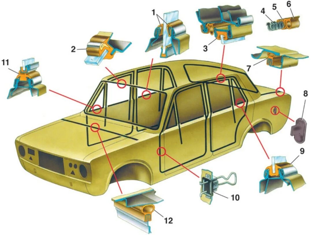 Элементы кузова ваз. Кузов автомобиля ВАЗ 2107. Кузов ВАЗ 2101. Кузов автомобиля ВАЗ 2105. Структура кузова 2107.
